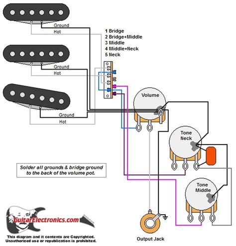 We are currently upgrading our support pages. Strat Style Guitar Wiring Diagram