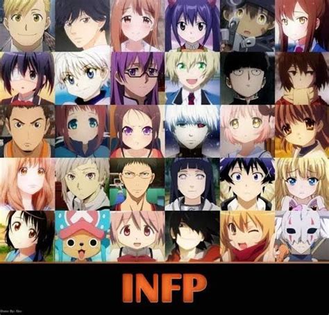 Anime Characters Personality Types Infp 2021