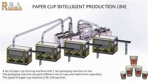 Paper Cup Intelligent Production Line China Paper Cup Forming Machine