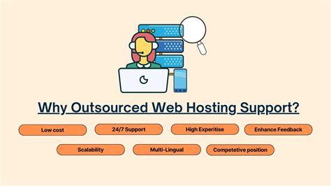 7 Benefits Of Outsourced Web Hosting Support Supportpro