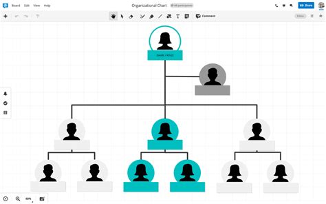 Organizational Chart Free Template Conceptboard