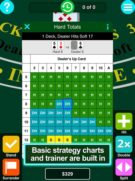 The royal vegas casino market app is available on all smartphones and tablets such as apple, android, windows and blackberry devices, and other smartphones and tablets. BC Blackjack screenshot