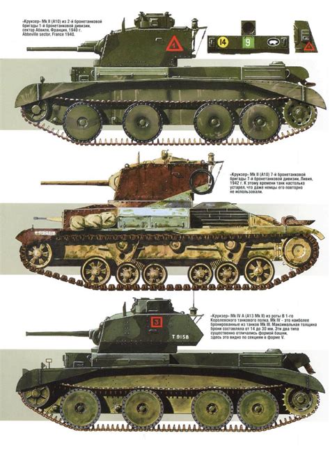 British Cruiser Tanks Of The Beginning Of Ww Ii Military Vehicles