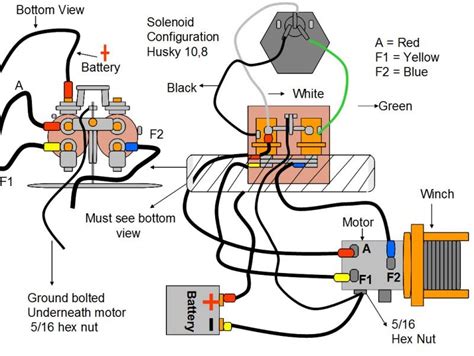 Diagram warn winch wiring diagram solenoid full version hd. Superwinch Solenoid Wiring Diagram / Quadboss Winch Wiring Diagram Wiring Library / Find great ...