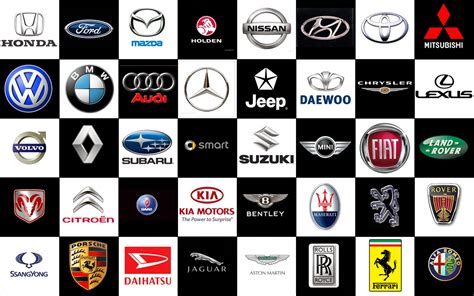 Top Car Brand Logos