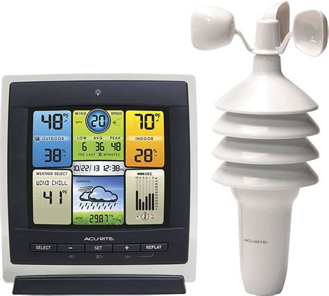 The 8 Best Home Weather Stations Of 2023 By Lifewire