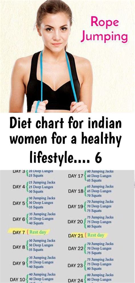 Diet Chart For Indian Women For A Healthy Lifestyle 6 Diet Chart