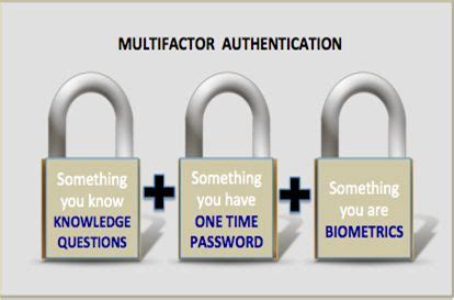 Because it has the 12 facts. Two-Factor Authentication Explained (DUO) - CyberHoot