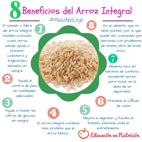 Arroz Tem Quanto De Carboidrato
