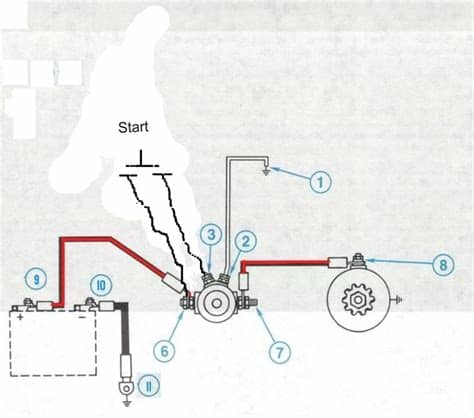 35 Hp Evinrude Wiring Diagram | Fuse Box And Wiring Diagram