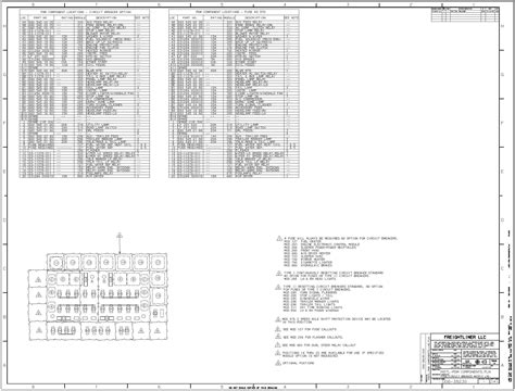 Freightliner Fuse Panel Diagram For 2003