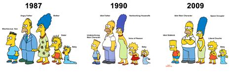The Simpsons Then And Now