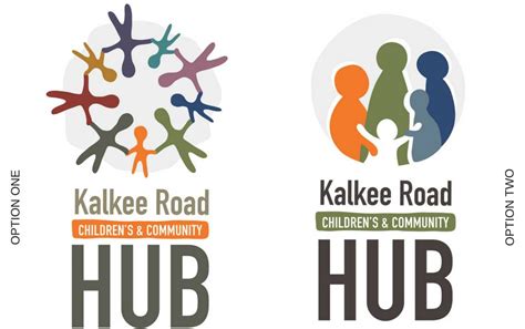Horsham residents votes overwhelmingly for new logo on Kalkee Road ...