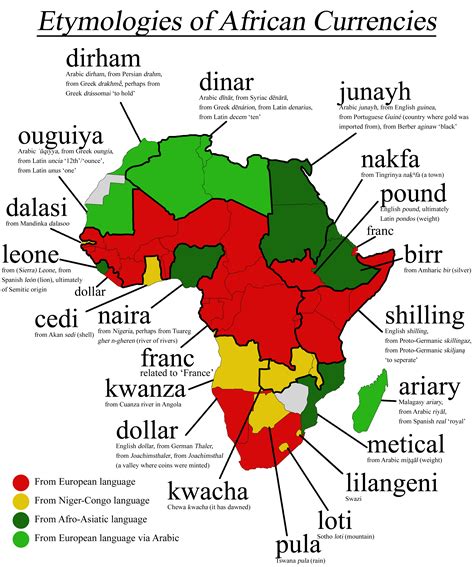 Etymologies Of African Currency Names Africa Map Map