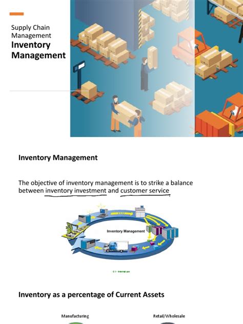 Scm Inventory Management Pdf Inventory Cost Of Goods Sold