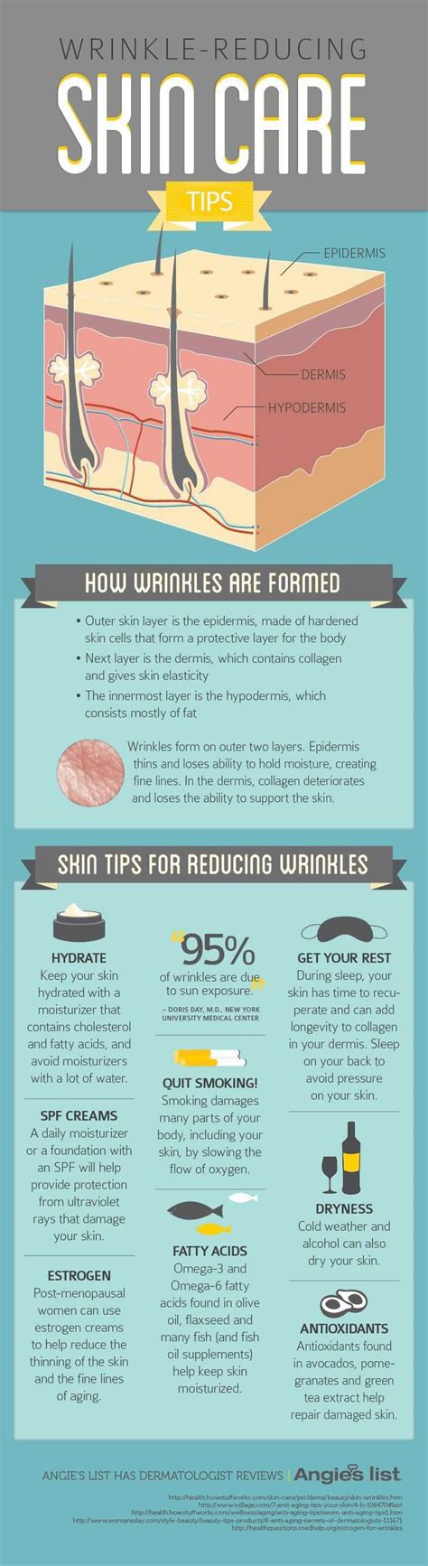9 Awesome Infographics Facts About Skin Skintighteningsage