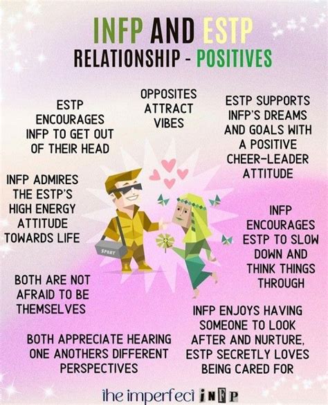 estj relationships infp personality type mbti character estp anime backgrounds wallpapers