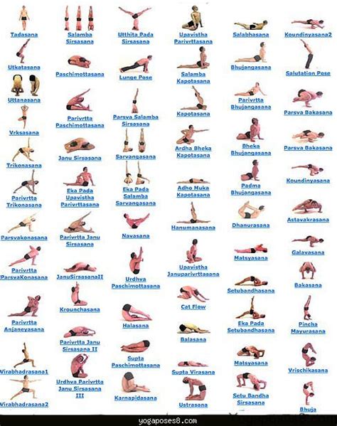 Yoga Asanas With Names