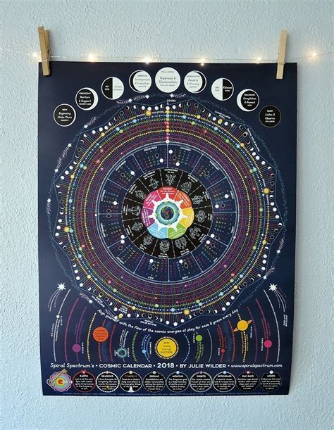 2018 Cosmic Calendar North America Handmade