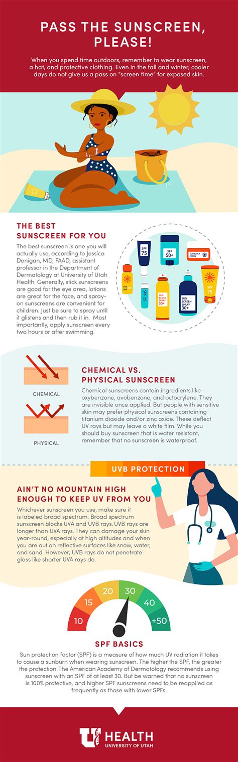 the best sunscreen for you university of utah health