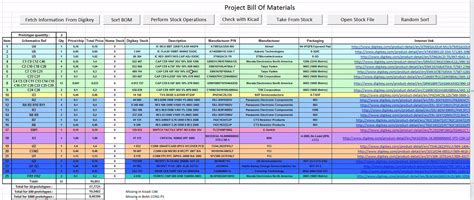 Bill Of Materials Templates Find Word Templates
