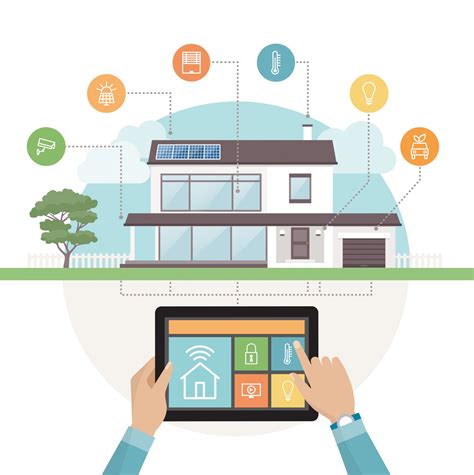 What Is Smart Home Automation Smart Home Automation Smart Home