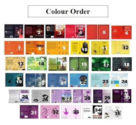 112 Scale Printable Miniature Book Covers 1 75 Covers In Pdf