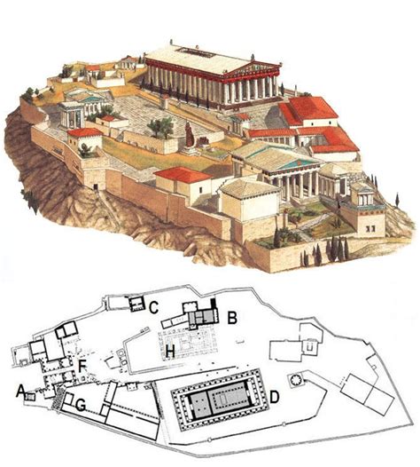 Acrópolis Griega Acropolis De Atenas Acrópolis Arquitectura Antigua