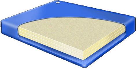 Due to the most comfortable fabric and liquid texture of water, waterbed mattresses are preferred to one of the. Softside Pillow Top Waterbed with Very Comfortable Pillowtop