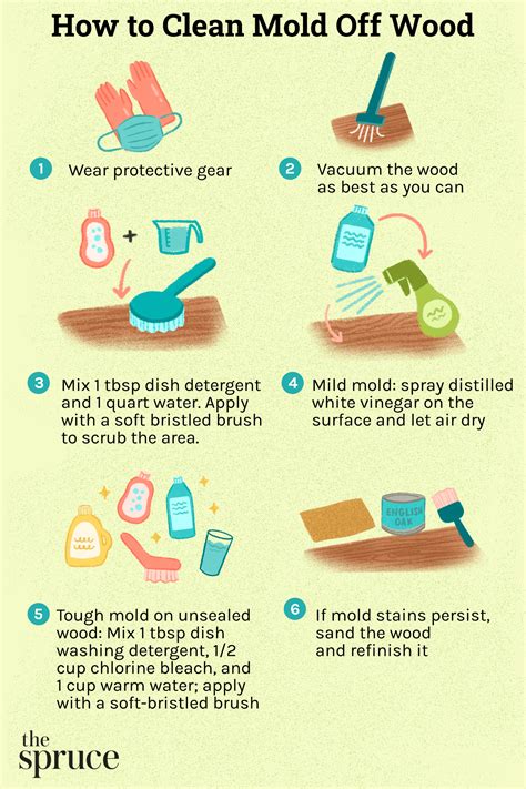 How To Clean Mold Off Wood