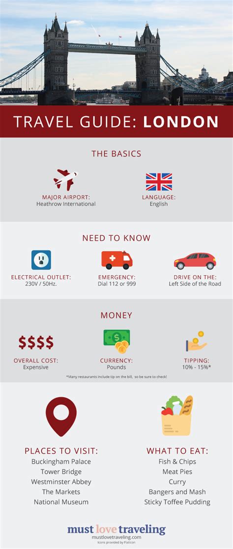 Travel Guide London Infographic Must Love Traveling