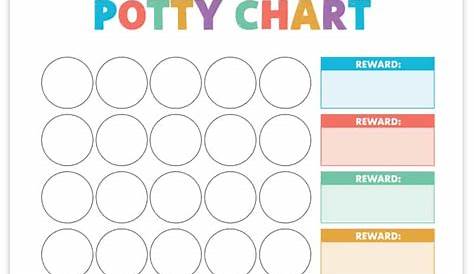 Sticker Chart For Potty Training