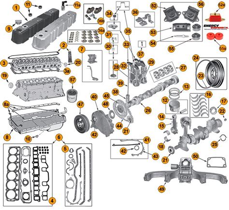 2005 jeep wrangler label refrigerant. Interactive Diagram - Jeep CJ7 4.2 Liter (258) AMC Engine ...
