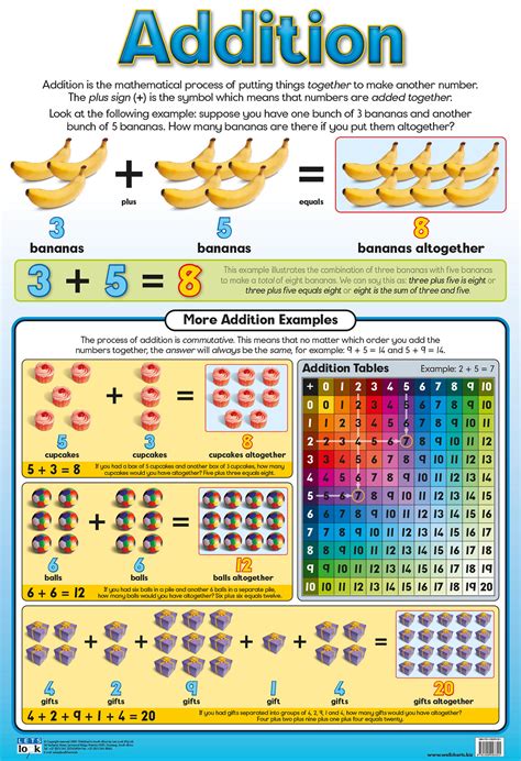 Maths And Geometry Posters On Behance