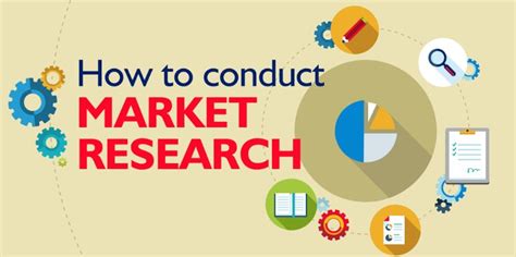 How You Can Conduct Successful “primary Market Research”