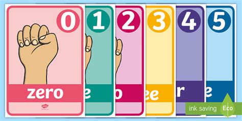 Number And Finger Counting Display Posters Twinkl