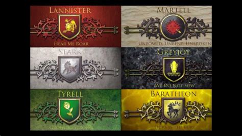 Game Of Thrones Map Seven Kingdoms 3d Senfoz