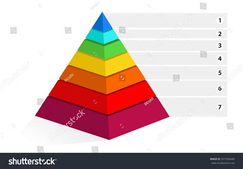 Color Pyramid Hierarchy Needs Stock Vector Royalty Free 337206644