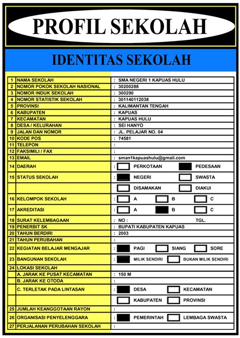 Download Format Contoh Profil Sekolah Dasar Tebaru File Sekolah Vrogue