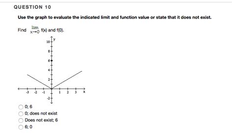 Graphing rational functions with holes. Solved: QUESTION 10 Use The Graph To Evaluate The Indicate ...