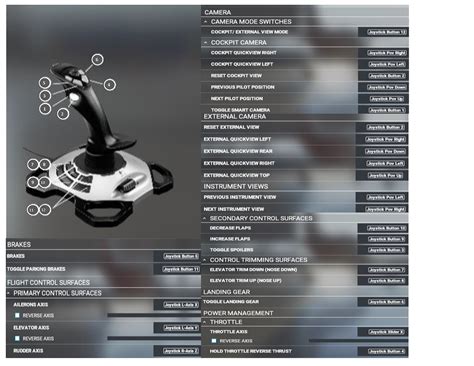Logitech Extreme Pro 3d Mapping Chart Hardware And Peripherals