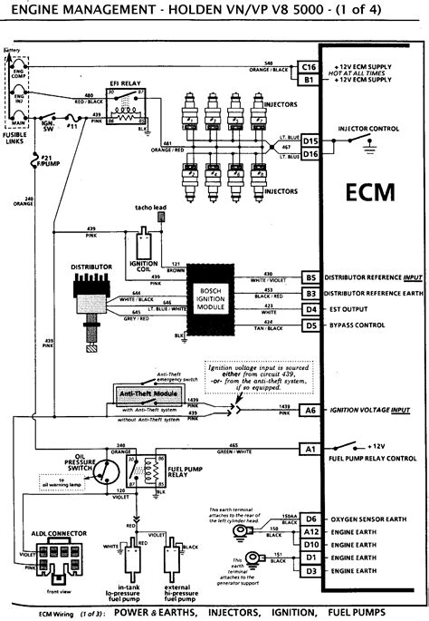 Vs Commodore Ignition Wiring Diagram Wiring Diagram