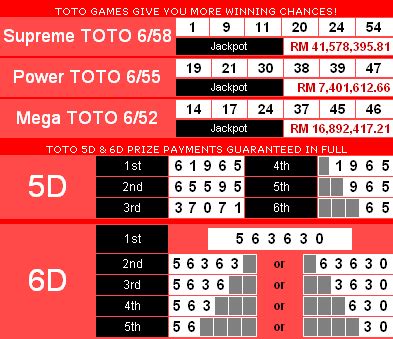 Sport toto ticket consists of 15 in order to receive sport toto tickets, you must place any type bet of a minimum of 0.10 gel (bets on. Checking 4D4D Draw Result SportsTOTO 4D, Magnum4D, Da Ma Cai (1+3D)|Checking4D