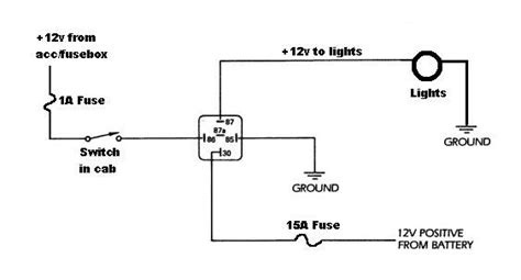 Nilight Relay Wiring Diagram