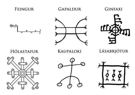 Icelandic Magical Stave Runes Galdrastafir Embroidered High Etsy