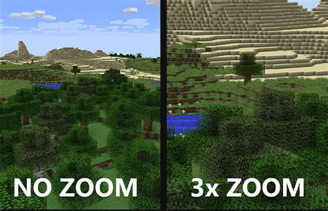 How To Zoom In On Minecraft Step By Step Guide Summit3