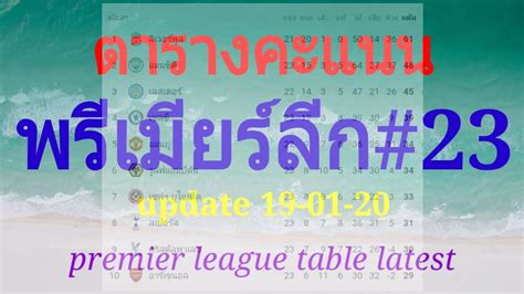 รายงานผลฟุตบอลสด7m livescore ผลบอลสดภาษาไทย อัพเดทแม่นยำ อัพเดทเรียลไทม์ ตลอด24ชั่วโมง ทำให้ท่านไม่พลาดผลการแข่งขันฟุตบอลทุกลีก ทุกคู่ ทุกแมทช์. ตารางคะแนนพรีเมียร์#23 - YouTube