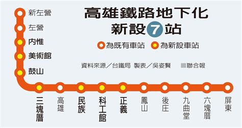 Google has many special features to help you find exactly what you're looking for. 新聞 高雄鐵路地下化 回家路變長 - 看板 PingTung - 批踢踢實業坊