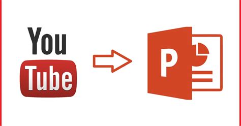 Learn The Basics On How To Embed A Youtube Video In Powerpoint