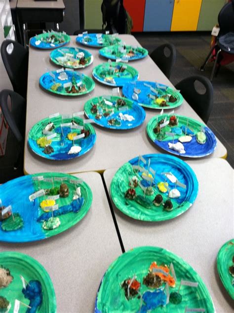 The Frazzled First Year Teacher Landforms Project